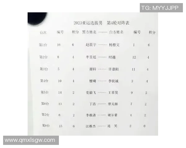 广州篮球队以96分领跑亚运会积分榜展现强大实力